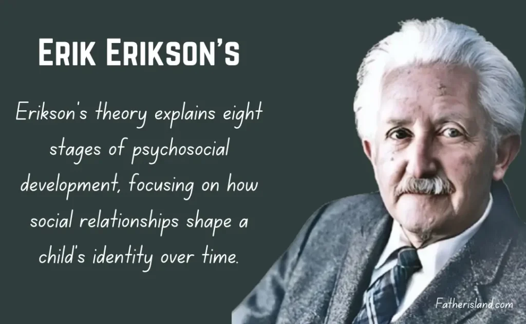 Child Development Theories
