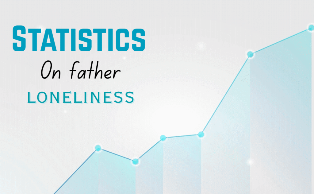 Why Dads Are Lonely in 2025